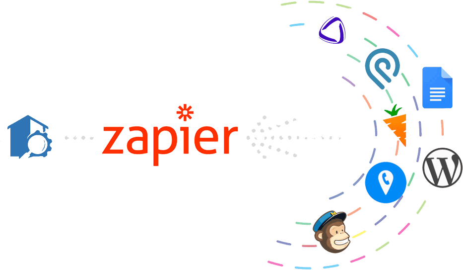 Push Your Motivated Seller Leads from Instant Offer Engine Website to Your CRM Using Zapier